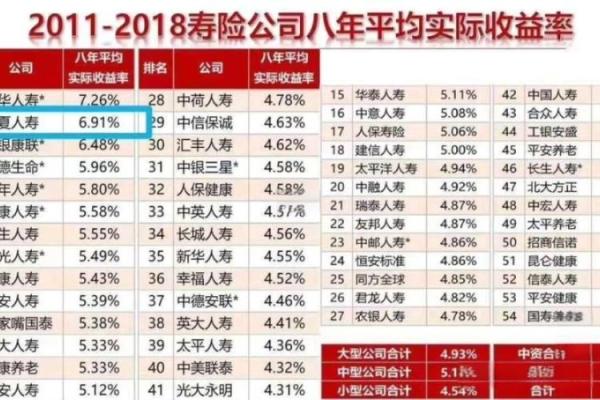 银行理财具有哪些优势和劣势