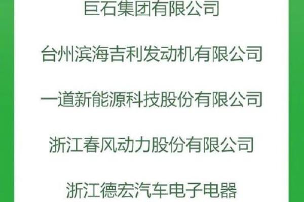 绿色建材上市公司龙头股
