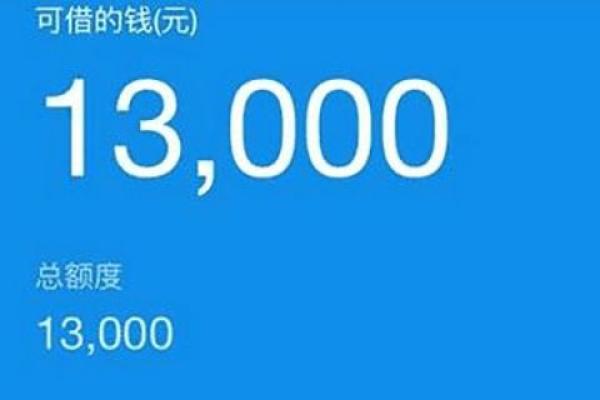 借呗的钱不还会怎么样