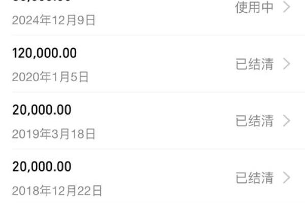 借呗的钱不还会怎么样