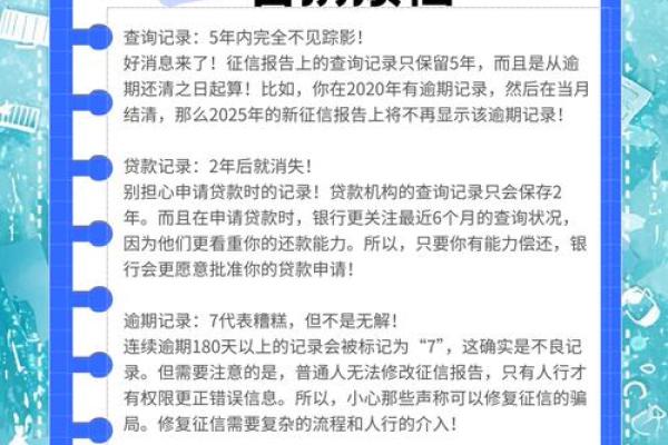 征信多久消除