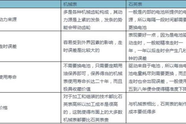 新客专享和潜力客户区别