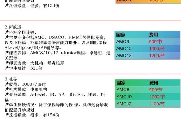 四大amc对应哪家银行