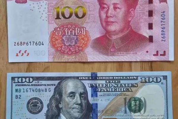 美元发行权在谁手里