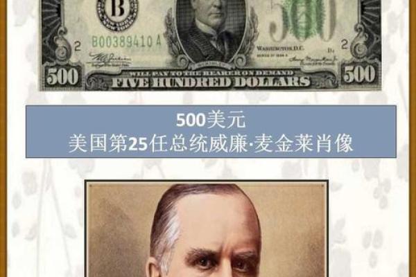 美元发行权在谁手里
