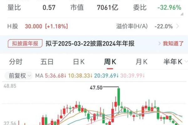 华盛证券港股钱提不出来