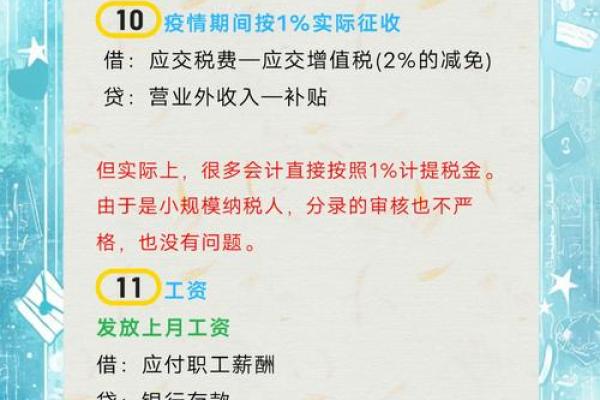 缴纳增值税的会计分录怎么写