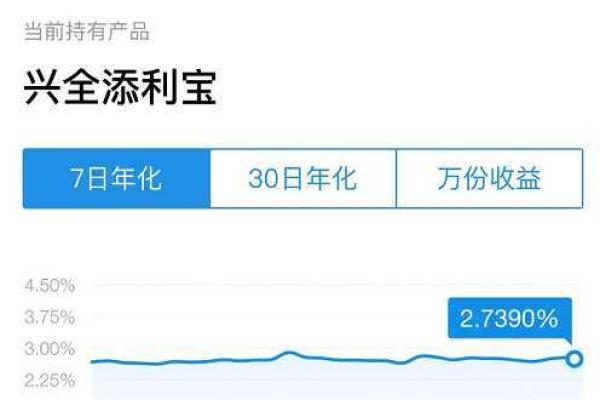 兴银添利宝是基金吗