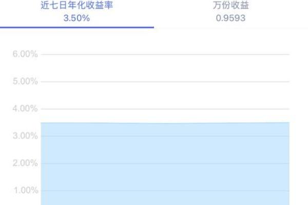 兴银添利宝是基金吗