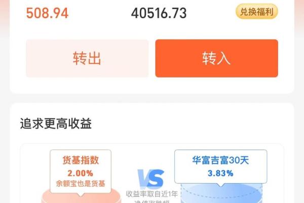 支付宝中的理财产品安全吗