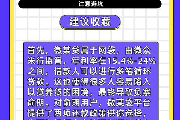 怎么才能成为微粒贷用户