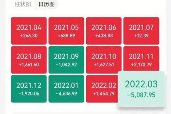 添利宝周末有收益吗