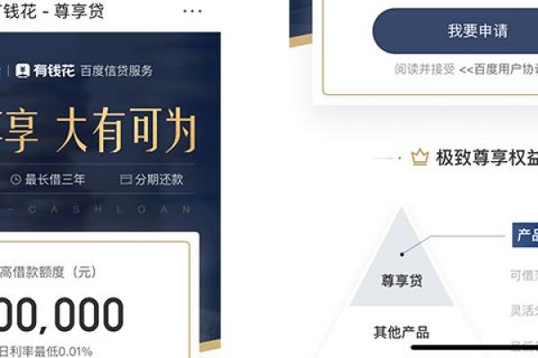 有钱花尊享贷和满易贷的区别