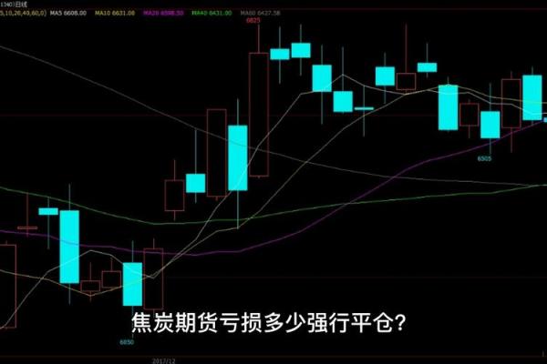期货爆仓是什么意思