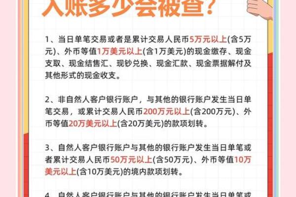 期货出入金时间限制