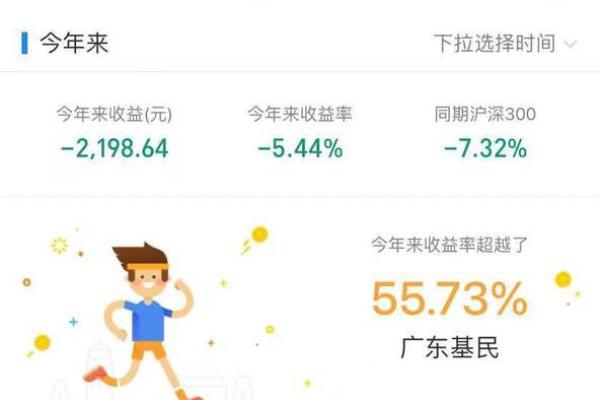支付宝基金几点看收益