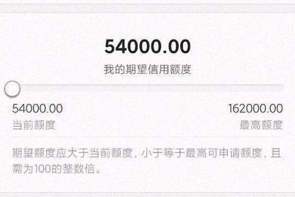 信用卡分期还了为什么没有额度