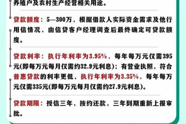 农行纳税e贷申请流程