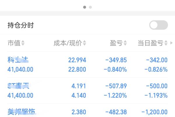 同一只股票一天可以买卖几次