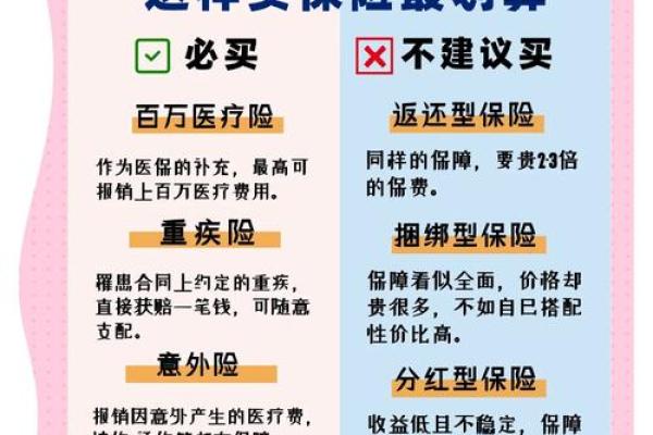 糖尿病建议买什么保险