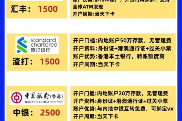 私人开香港账户的好处