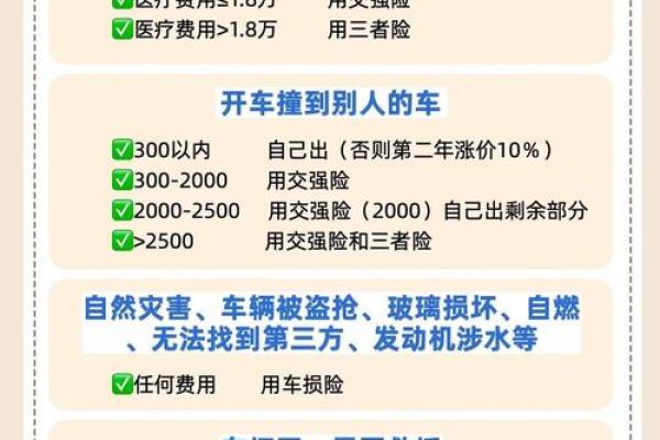 买车险一般买哪几种