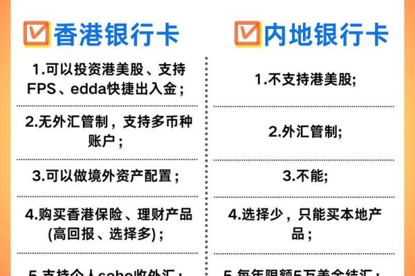 银行卡1类卡和2类卡的区别
