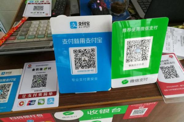 银联二维码收款需要手续费吗