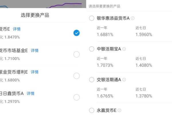 余额宝是收益天天算吗