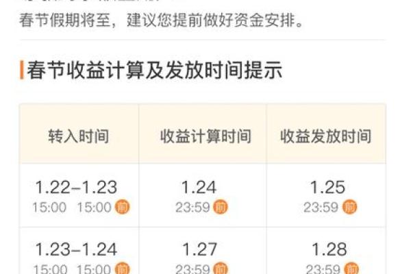 余额宝是收益天天算吗
