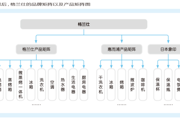 要约收购散户怎么交易