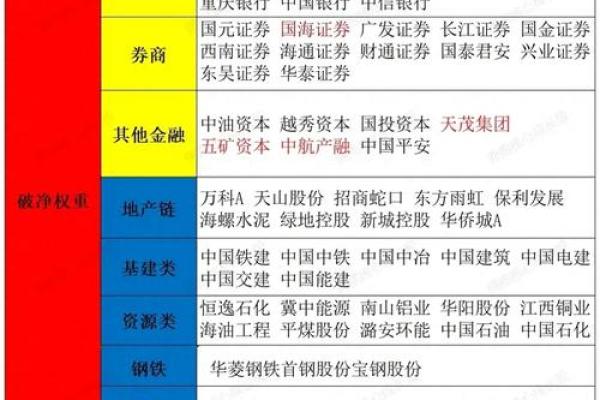 长江证券是国企还是私企