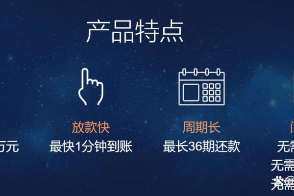 微业贷一般能贷多少
