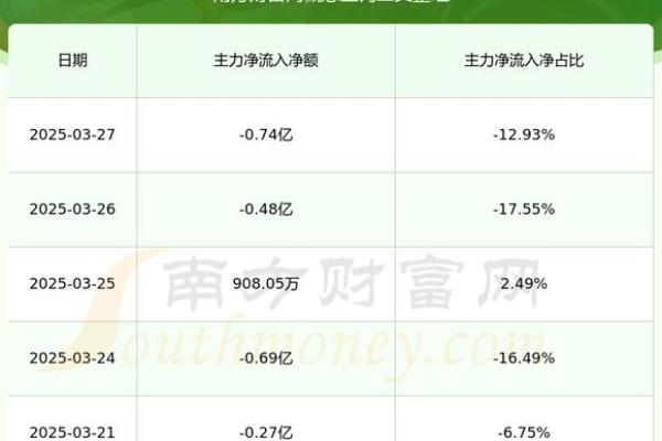 航天板块的股票有哪些
