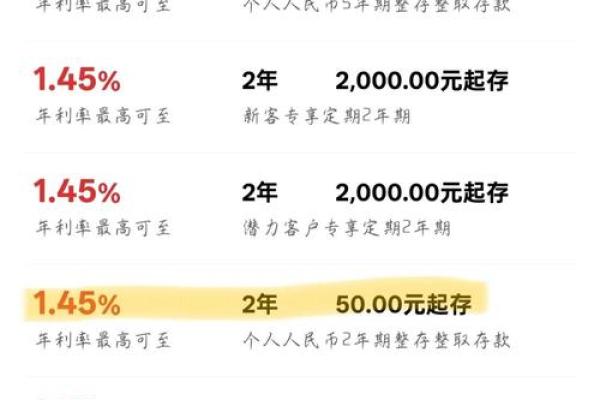 余额宝每个人的利息不一样吗