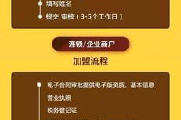 支付联盟是什么意思啊