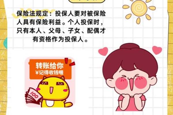 航空意外险有效期