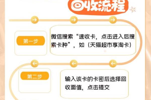 商通卡网上购物怎么用