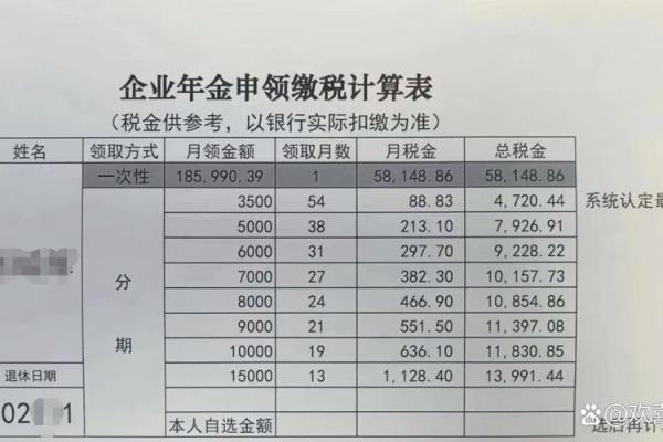缴费工资总额是什么意思