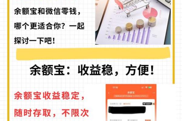 零钱通和余额宝哪个好