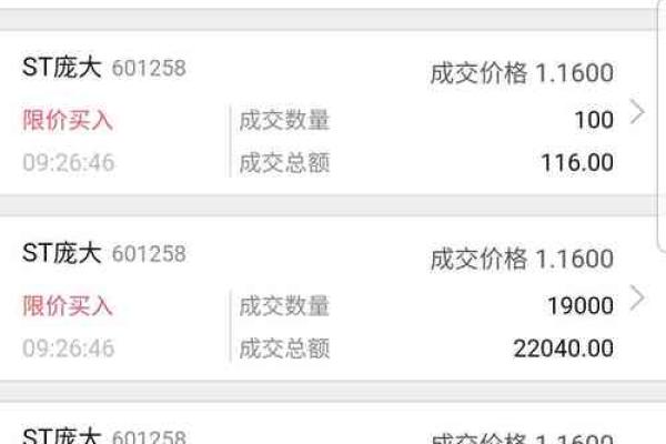 拍拍贷晚一天还款