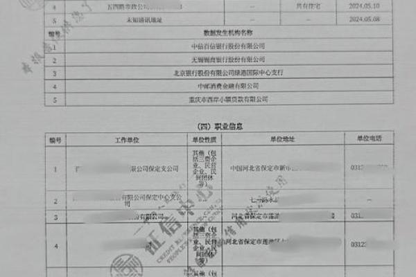 征信不好影响孩子上学吗