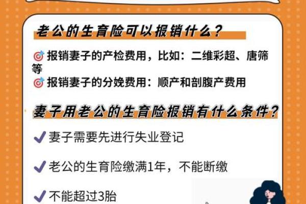 社区保险生孩子报销吗