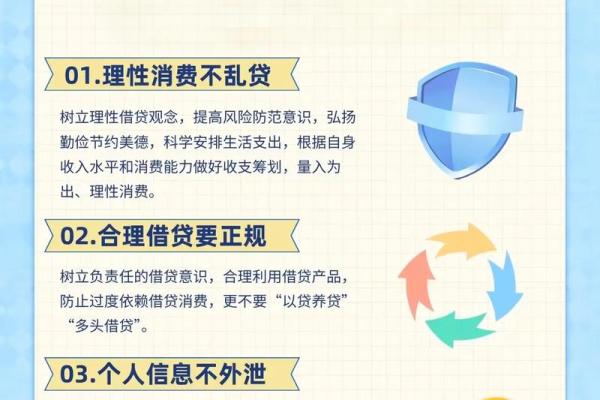 金融风险包括哪些风险