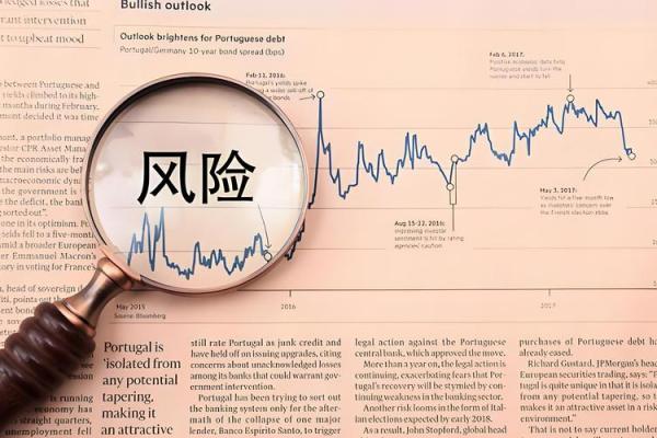金融风险包括哪些风险