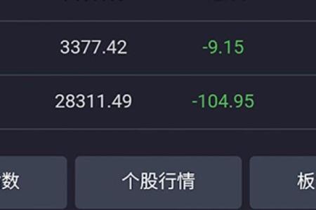 科技股怎么开户购买