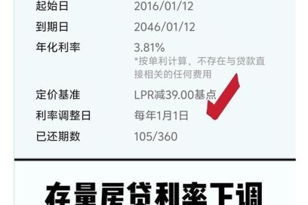 中长期贷款利率