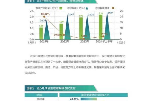 农银时时付什么意思