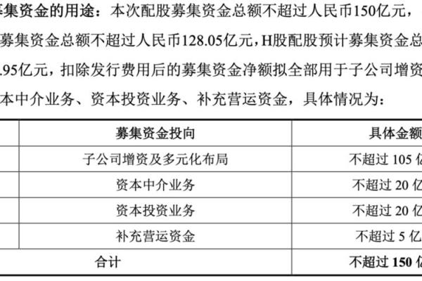 招商证券停牌是什么意思