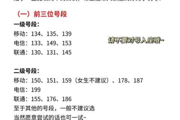 配号查询什么意思